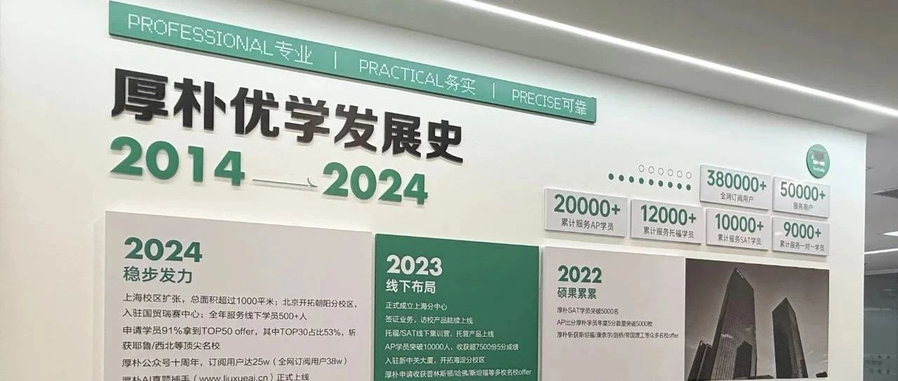 回望来路:与变化共舞,越承担越自由
